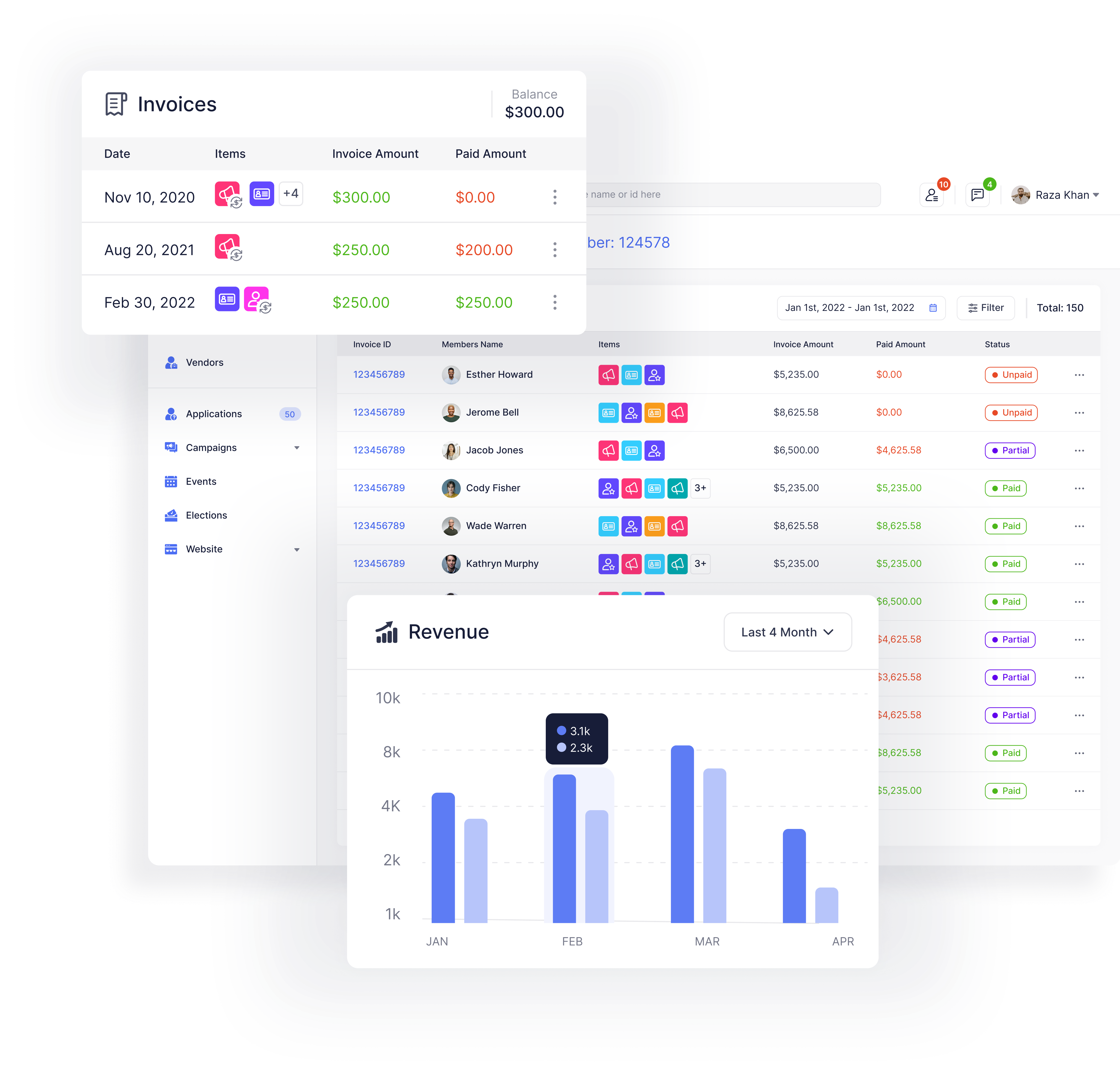 Comprehensive Analytics and Reporting